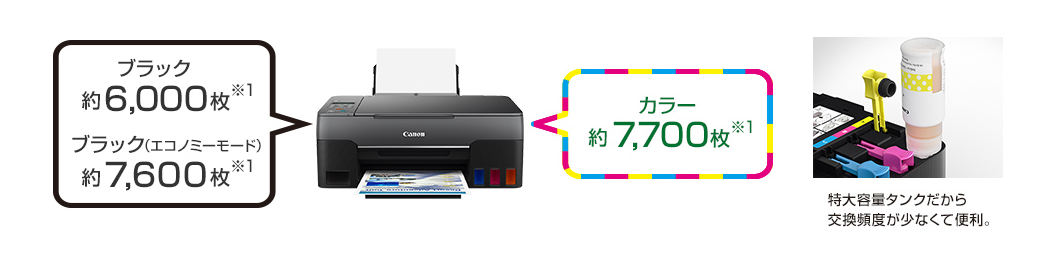 Canon プリンターギガタンク搭載 A4カラーインクジェット複合機 G3360 